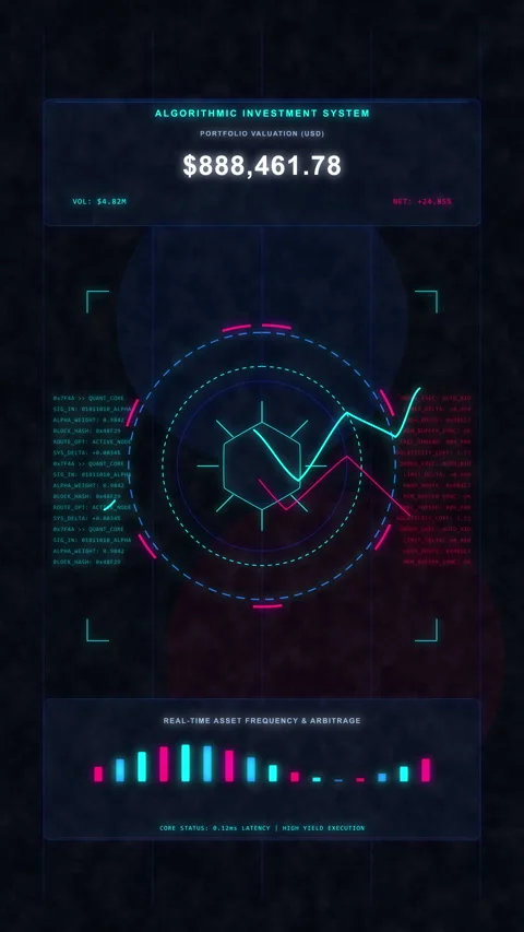 Futuristic digital dashboard interface with financial data charts Stock Footage 348334984