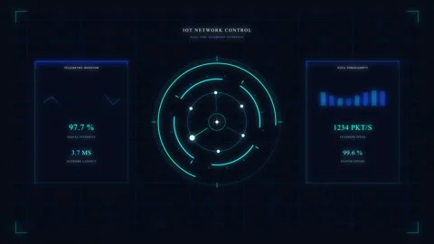 Futuristic digital dashboard interface, radar scanner, network data analysi.. Stock Footage 348334884