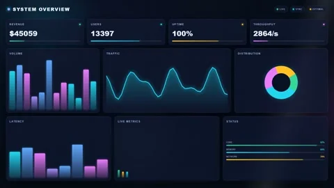 Futuristic Digital Dashboard with Real Time Data Analytics and Dynamic Stock Footage 344774281