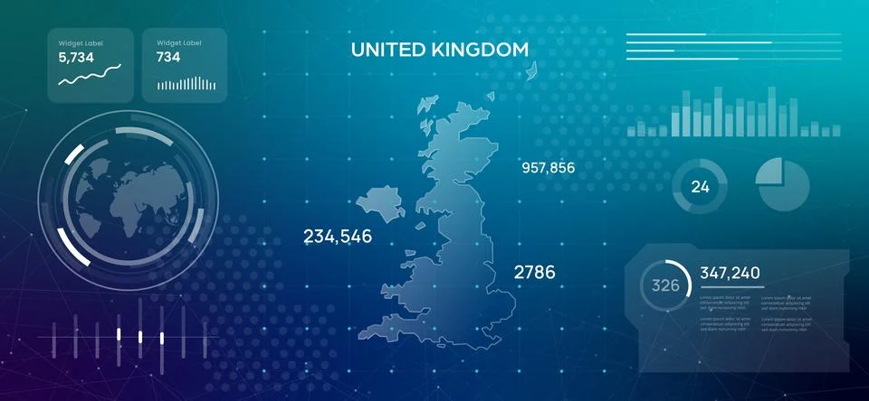 Futuristic digital dashboard showcasing a map of the United Kingdom high Stock Illustration