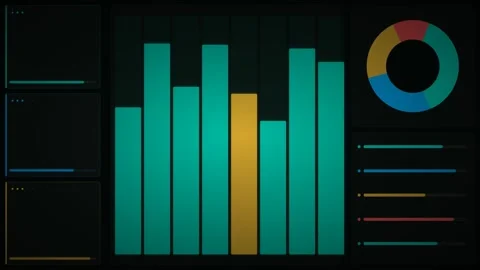 Futuristic Digital Data Dashboard with Infographic Charts 스톡 동영상 333185838