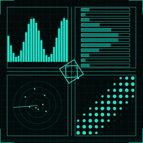 Futuristic Digital Data Interface with Graphs, Radar, and Charts Stock Footage 347265453