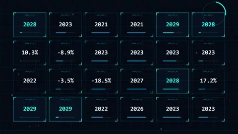 Futuristic Digital Display of Financial Data and Years Stock Footage 346661545