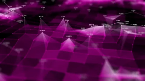 Futuristic Digital Finance Chart and Capital Market Growth Background Stock Footage 335546829