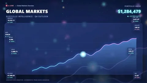 Futuristic digital financial dashboard with glowing stock market growth chart Stock Footage 343447145