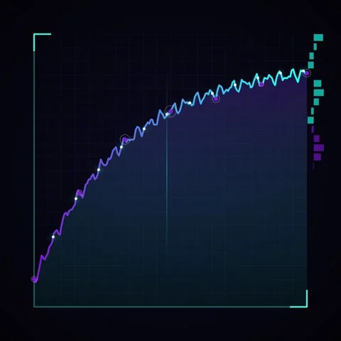 Futuristic Digital Growth Chart: Upward Trend, Data Analysis, and Financial.. Stock Footage 347264853