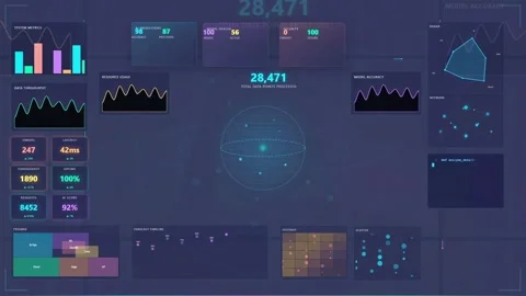 Futuristic Digital HUD Interface with Data Visualization Charts and High Tech Stock Footage 340023667
