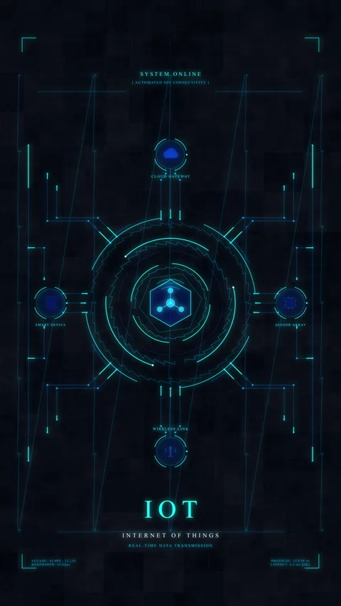 Futuristic digital hud interface, data scanning radar, holographic circle, .. Stock Footage 348335287