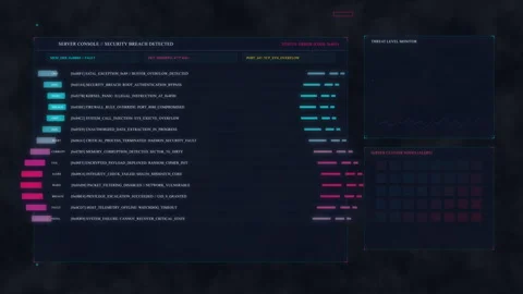 Futuristic digital HUD interface displaying data analysis and metrics Stock Footage 346737968
