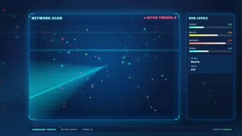 Futuristic Digital HUD Interface with Network Scan and Cyber Security Risk Stock Footage 343158065
