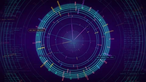 Futuristic Digital HUD Interface with Rotating Circular Data Elements and Stock Footage 339954094