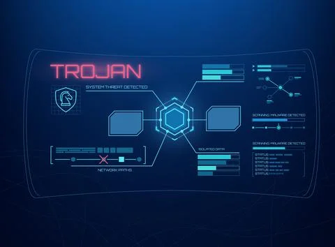 Futuristic digital HUD interface Trojan malware alert. system threat detect.. Illustrazione stock
