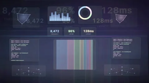 Futuristic Digital Interface with Data Analytics Charts and Coding Scripts on Stock-Footage 340024616