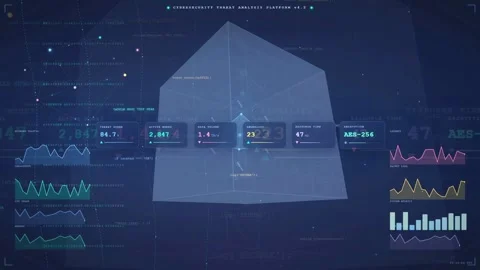 Futuristic Digital Interface with Data Visualization Graphs and 3D Geometric Stock Footage 340023163
