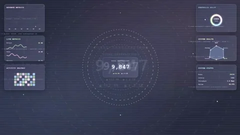Futuristic Digital Interface with Data Visualization Charts and HUD Elements on Stock Footage 340025026