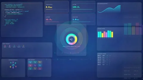 Futuristic Digital Interface with Data Visualization Charts and Scrolling Code Stock Footage 340025437