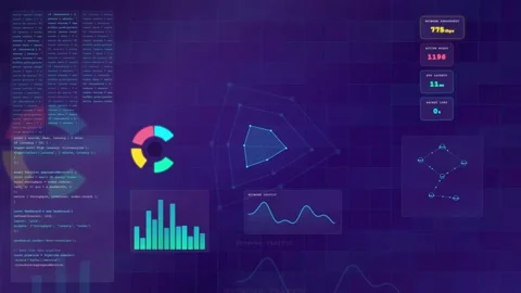 Futuristic Digital Interface with Data Visualization Charts and HUD Elements on Stock Footage 340026793