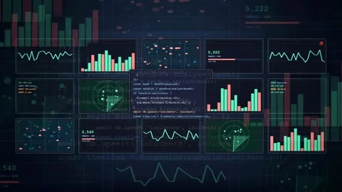 Futuristic Digital Interface with Dynamic Data Visualization Charts and Stock Footage 341829502