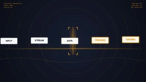 Futuristic Digital Interface with Flowing Data and System Connections Stock Footage 348412350
