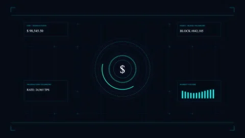 Futuristic digital interface with hud radar scan and dynamic data bar chart.. Stock Footage 348336517