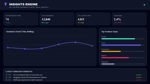 Futuristic Digital Interface Network Node Connection Animation Видео 346977678