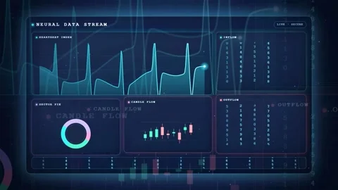 Futuristic Digital Interface with Neural Data Stream and Financial Analytics Stock Footage 343871926