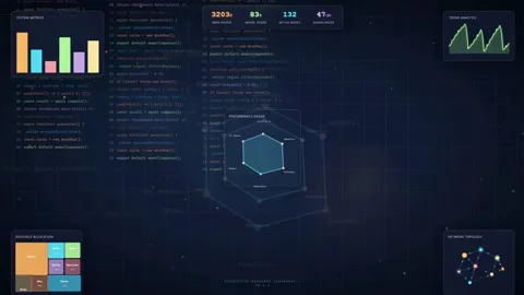 Futuristic Digital Interface with Scrolling Code Data Charts and Abstract Видео 340026037