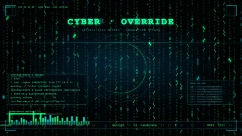 Futuristic Digital Interface with Scrolling Code and Cyber Security Data Stock Footage 345766322