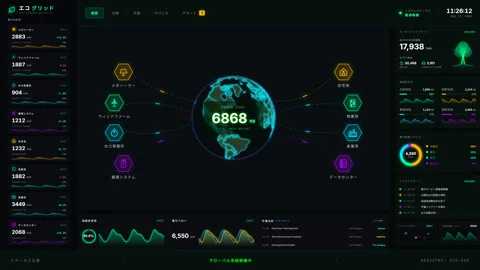 Futuristic digital interface showing smart grid energy management and renew.. Stock Footage 334655487