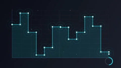 Futuristic Digital Line Graph with Glowing Data Points on Dark Grid Backgroun Stock Footage 346661722