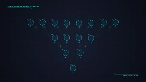 Futuristic Digital Network Structure, Data Flow, AI Neural Network Visualiz.. Stock Footage 348423262