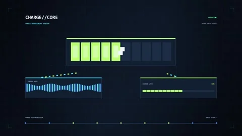 Futuristic Digital Power Management System Ui with Battery Charging Animation Видео 347361740