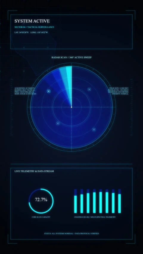 Futuristic digital radar interface with data visualization graphs, monitor .. Stock Footage 348336784