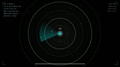Futuristic Digital Radar Interface with Scanning Animation and Data Readouts on Vidéo 346214689
