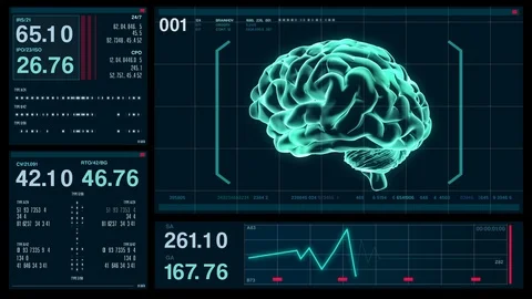 Futuristic Digital Screen HUD Brain Data. Medical Background Stock Footage 124283104