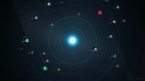 Futuristic Digital Solar System Interface with Rotating Planets and Data HUD Stock Footage 344776020
