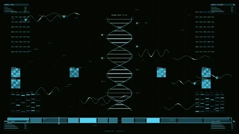 Futuristic DNA genome sequencing interface with double helix visualization .. Stock Footage 334095468