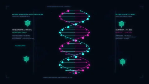 Futuristic DNA helix animation interface HUD loop Stock Footage 346542233