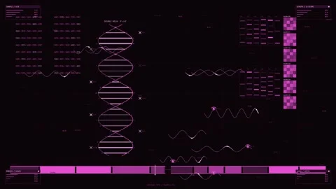 Futuristic DNA sequencing HUD with neon pink double helix and genetic data .. Stock Footage 334110495