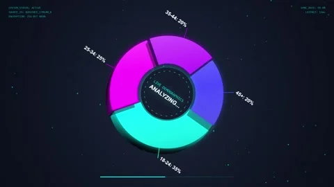 Futuristic Doughnut Chart Analyzing Data &amp; Demographics with Neon Glow Stock Footage 348421333