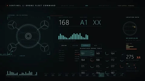 Futuristic Drone Fleet Command HUD Interface with Realtime Telemetry Data Stock Footage 341677266