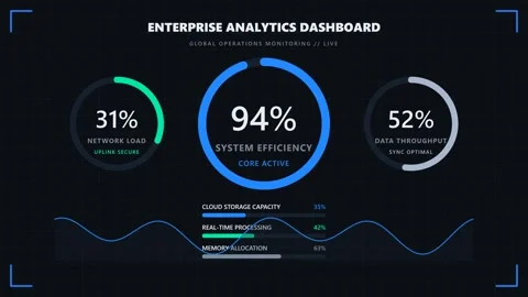 Futuristic enterprise data analytics dashboard interface seamless loop animation Video stock 347073438
