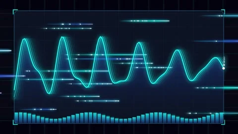 Futuristic equalizer showing glowing sound waves on digital grid in dynamic.. Vídeo Stock 343248965