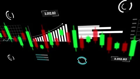 Futuristic Financial Candlestick Chart with HUD Elements and Digital Data. Stock Footage 317302795