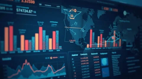 Futuristic Financial Dashboard – Data Analytics for Business &amp; Investment Stock Footage 305867019