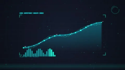 Futuristic Financial Data Analysis: Upward Trend Graph with Bar Chart Stock Footage 348421836