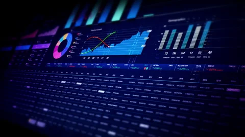 Futuristic financial trading dashboard motion background Video stock 320657237
