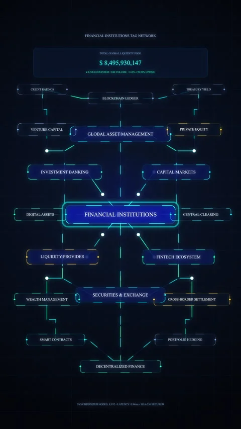 Futuristic flowchart diagram loop animation Video stock 347053757