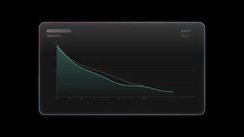 Futuristic glass user interface displaying a training curve with azure and rose Stock Footage 341329381
