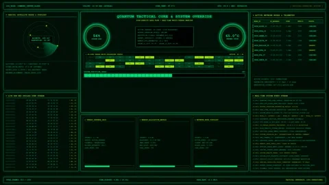 Futuristic Green Cyber Command Center HUD Dashboard Animation. Stock Footage 346968467
